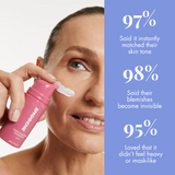 Smooche™ — Self-Adjusting Foundation That Matches Your Exact Skin Tone