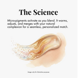 Smooche™ — Self-Adjusting Foundation That Matches Your Exact Skin Tone